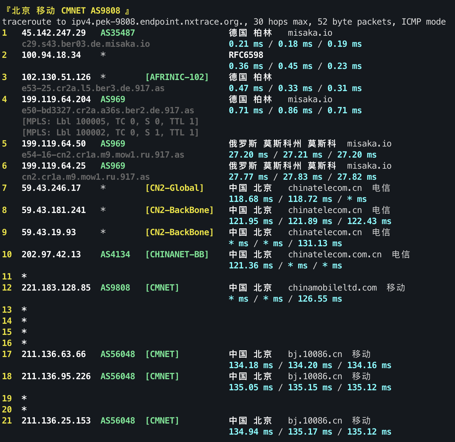IPv4 回程 ICMP 3